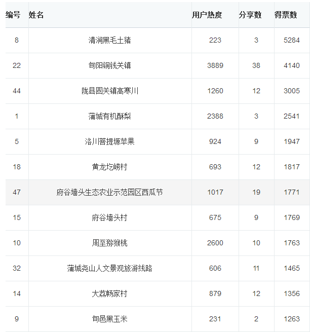 1583914195641489.png 36.png